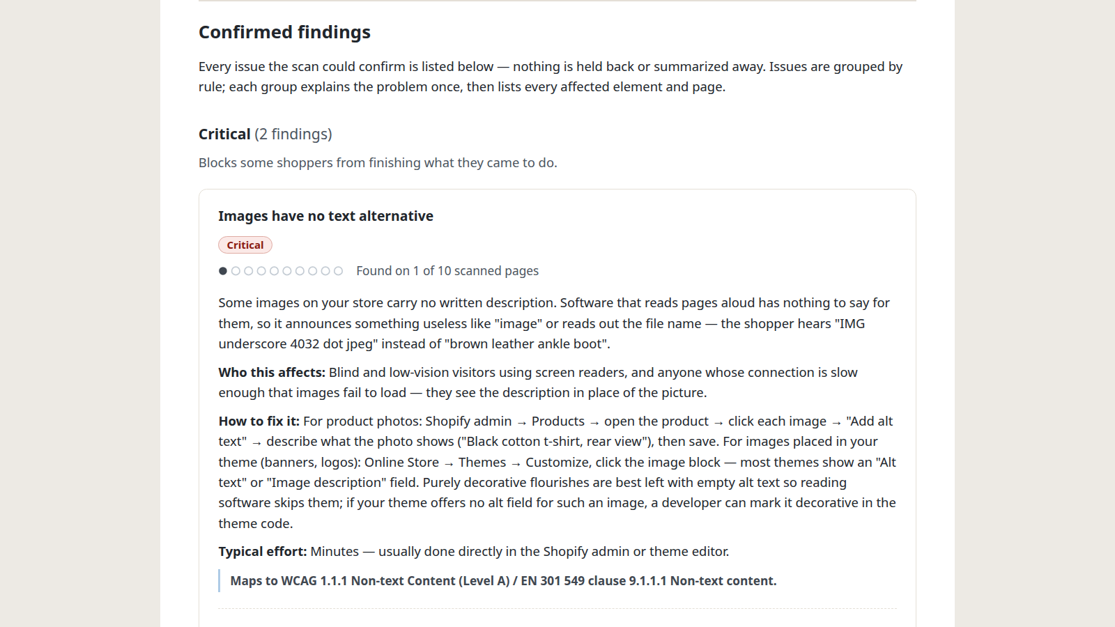 A page of a Barrierlist report. The finding is headed "Images have no text alternative", labelled Critical, and found on 1 of 10 scanned pages. Below it, paragraphs headed "Who this affects", "How to fix it" with the exact Shopify admin steps, and "Typical effort", then a line reading "Maps to WCAG 1.1.1 Non-text Content (Level A) / EN 301 549 clause 9.1.1.1 Non-text content".